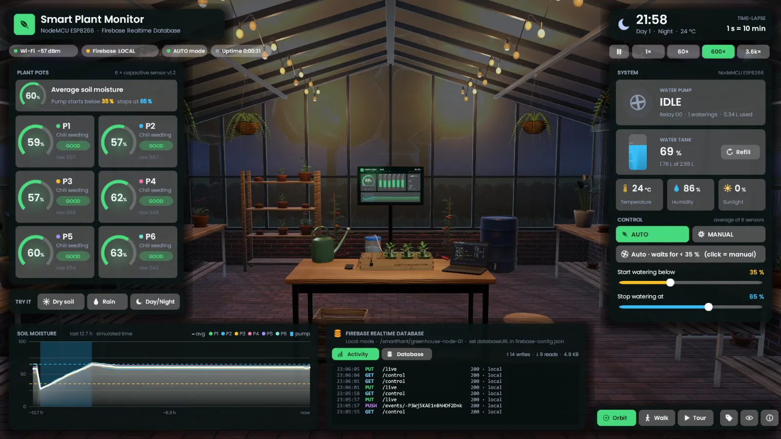The greenhouse at night with its string lights on and the dashboard still reporting.