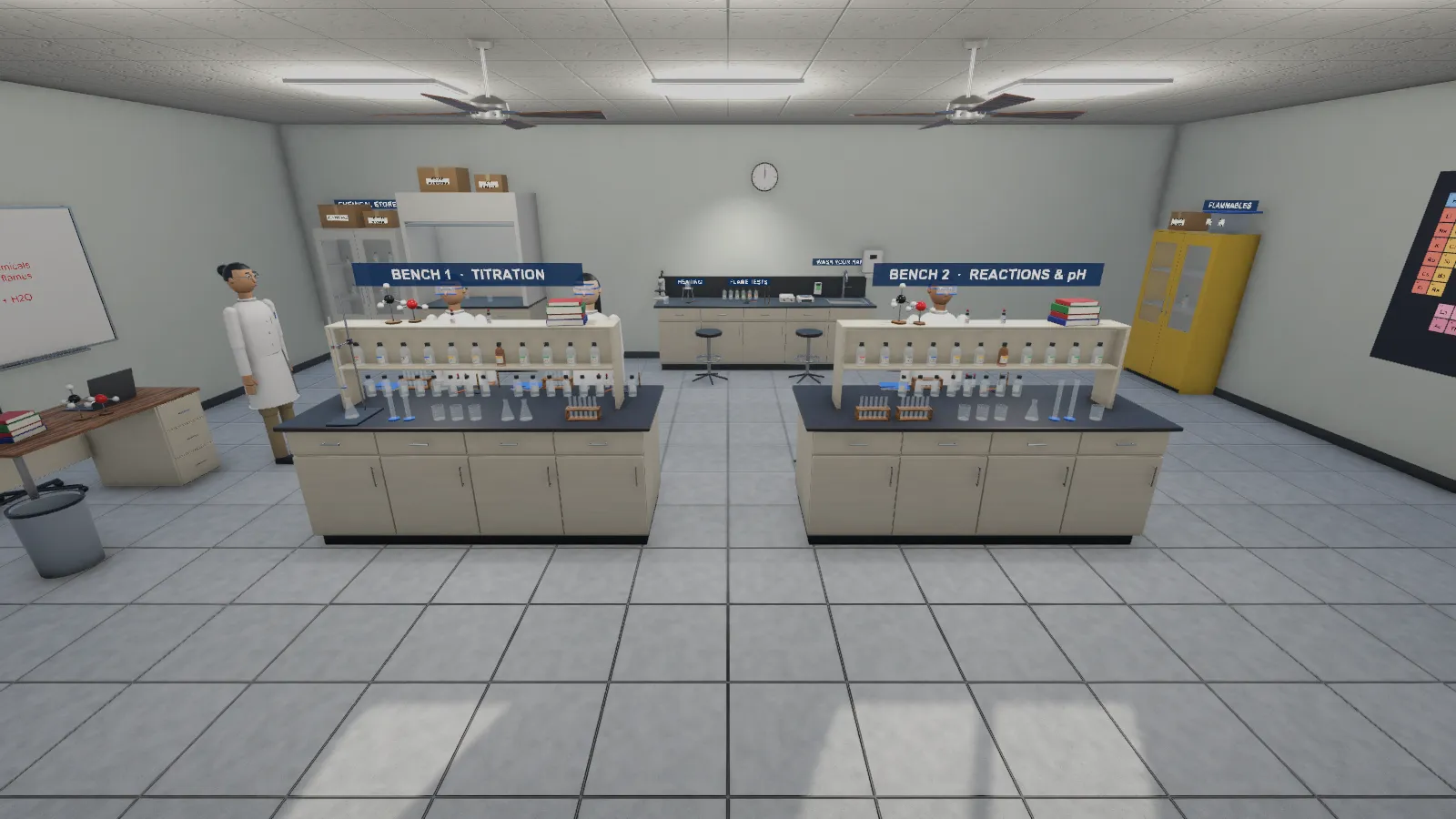 The lab from the front: Bench 1 for titration and Bench 2 for reactions and pH, with the teacher between them.